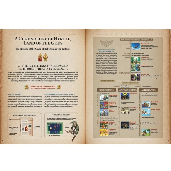 The Legend of Zelda - Hyrule Historia - Hardcover Book - Picture 10 of 10